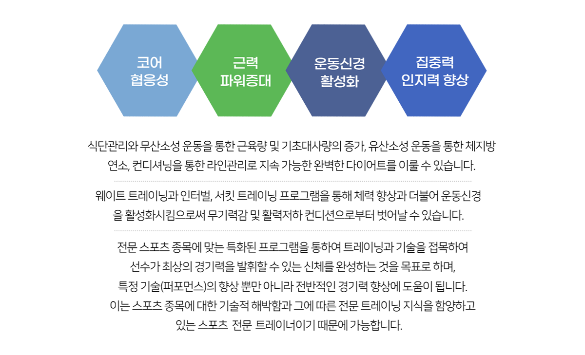 이미지명